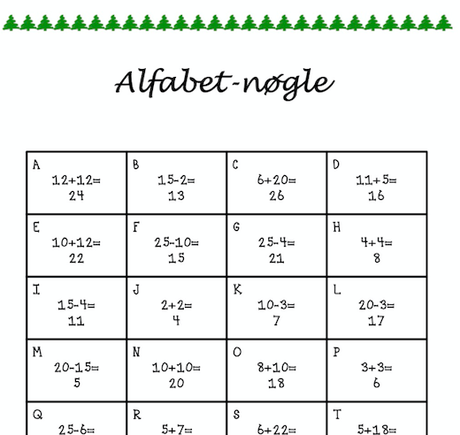 2. – 4. klasses matematikopgaver(ABC-matematik) – Juletema - Bubbleminds
